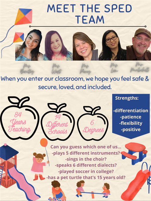 Meet the Sped Team